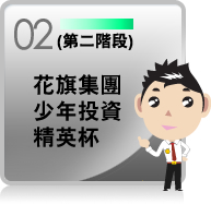 第二階段 花旗集團少年投資精英杯