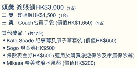 頭獎 簽賬額HK$3,000  (1名) / 二 獎  簽賬額HK$1,500  (1名) / 三 獎   Coach名貴手袋 (價值HK$1,650)  (1名) / 其他獎品：(共47份) / ‧Kate Spade 記事簿及原子筆套裝 (價值HK$650) / ‧Sogo 現金券HK$500  / ‧保險現金券HK$500 (適用於購買旅遊保險及家居保險等) / ‧Mikasa 精美玻璃水果盤 (價值HK$200)